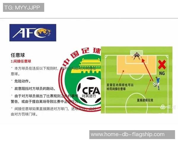 足球界外球的规则解析与战术运用探讨